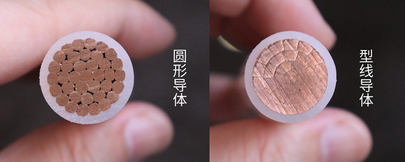 圓形導(dǎo)體和型線導(dǎo)體有什么區(qū)別？民興帶你一文秒懂！